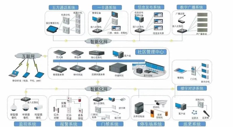 穆棱软件开发：从行业趋势看未来